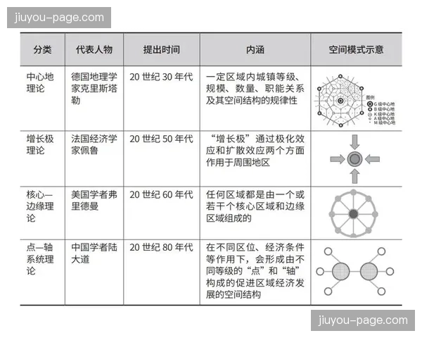 空间视角映射在创新周期内日趋成熟，为全景式观赛协作提供了算法底层